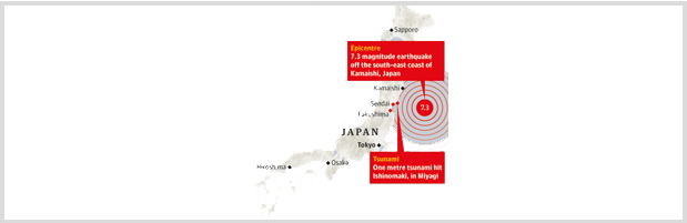 Bannière Séisme Fukushima