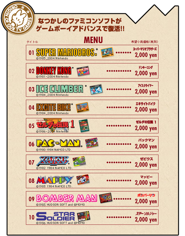 Famicom Mini Collection Vol.1